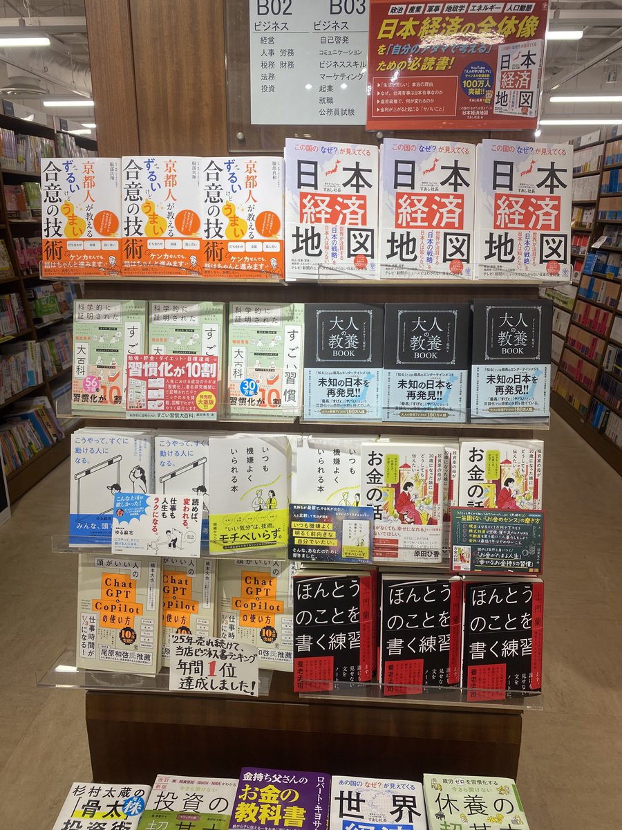 感謝です🐻‍❄️✨大垣書店京都ヨドバシ店にて拙著「京都人が教えるずるいけどうまい合意の技術」がビジネス書ランキング2位になっていると教えてもらいました🥹
かなり推し展開頂いていたお店です。
関西の方でまだゲットできてない方はぜひぜひ、大垣書店各店にてご購入頂くととてもありがたいです😆