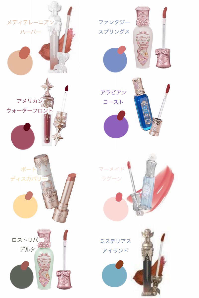 ︎‎ʙᴇʀᴜᴋ‎𖦹‎ tweet media