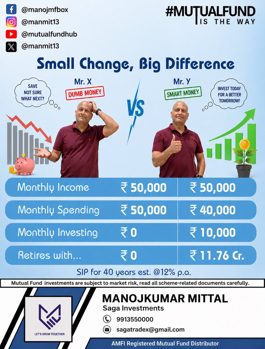 manmit13's tweet image. Small savings today can lead to a peaceful retirement tomorrow ✨ Start investing early, grow consistently 🌱 Your future self will thank you ✔️ Contact us today to begin your journey! #sip #mutualfunds #stockmarket