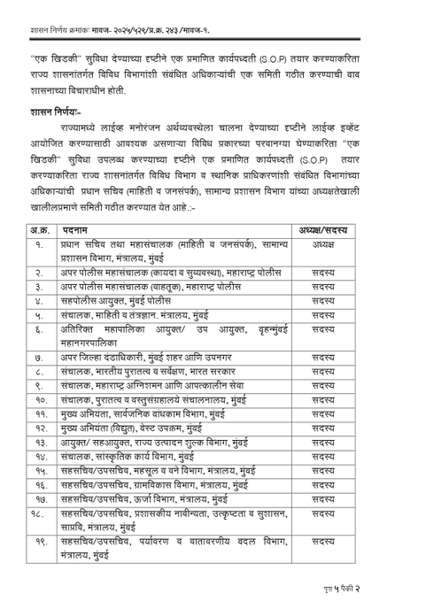 airnews_mumbai's tweet image. लाईव्ह मनोरंजन क्षेत्राला चालना देण्यासाठी राज्य शासनाचा ‘एक खिडकी’ परवानगी प्रणालीचा महत्त्वपूर्ण निर्णय

माहिती व जनसंपर्क महासंचालनालय नोडल एजन्सी म्हणून कार्यरत राहणार; SOP सह कार्यान्वयनाला सुरुवात.

#LiveEvents #SingleWindow #Maharashtra #EntertainmentIndustry #EaseOfDoing
