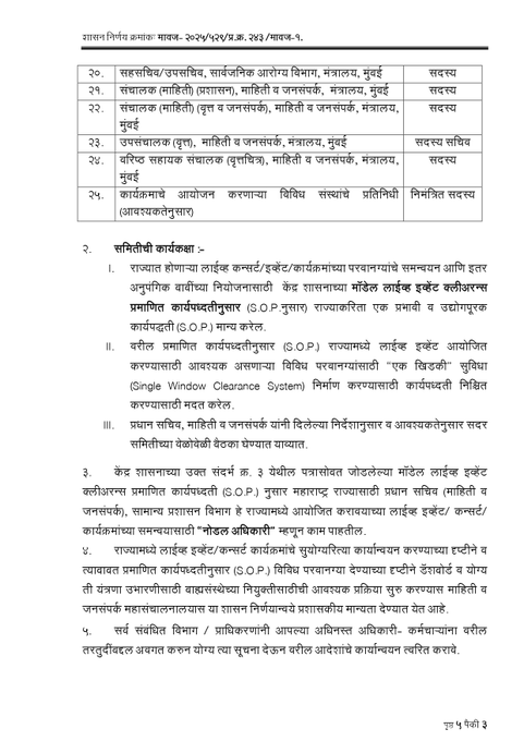 airnews_mumbai's tweet image. लाईव्ह मनोरंजन क्षेत्राला चालना देण्यासाठी राज्य शासनाचा ‘एक खिडकी’ परवानगी प्रणालीचा महत्त्वपूर्ण निर्णय

माहिती व जनसंपर्क महासंचालनालय नोडल एजन्सी म्हणून कार्यरत राहणार; SOP सह कार्यान्वयनाला सुरुवात.

#LiveEvents #SingleWindow #Maharashtra #EntertainmentIndustry #EaseOfDoing
