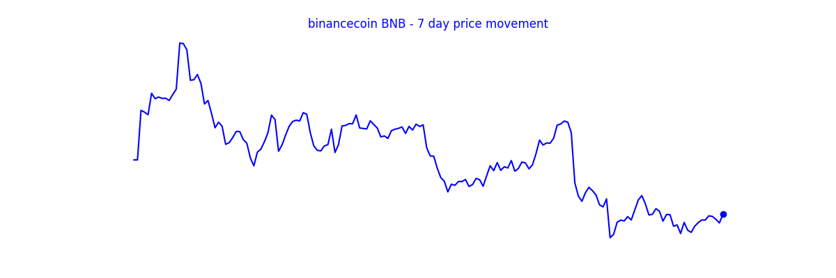 Agrawal_Raj's tweet image. [Automated] 

#Crypto Prices as on 2026-04-29 08:49

#Bitcoin  $76,694 (-0.09% 1d)
#Ethereum  $2,293.87 (0.38% 1d)
#XRP  $1.38 (-0.64% 1d)
#BNB  $624.93 (0.17% 1d)

Disclaimer: Provided for reference on a best-effort basis.