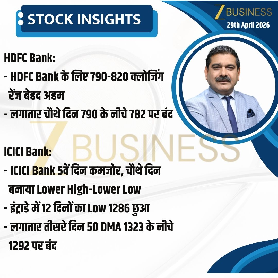 AnilSinghvi_'s tweet image. 29th April 2026 | Stocks Insights, Result Review और Stock of The Day

#Nifty #BankNifty #StockMarket #Trading #Invest 
@ZeeBusiness
