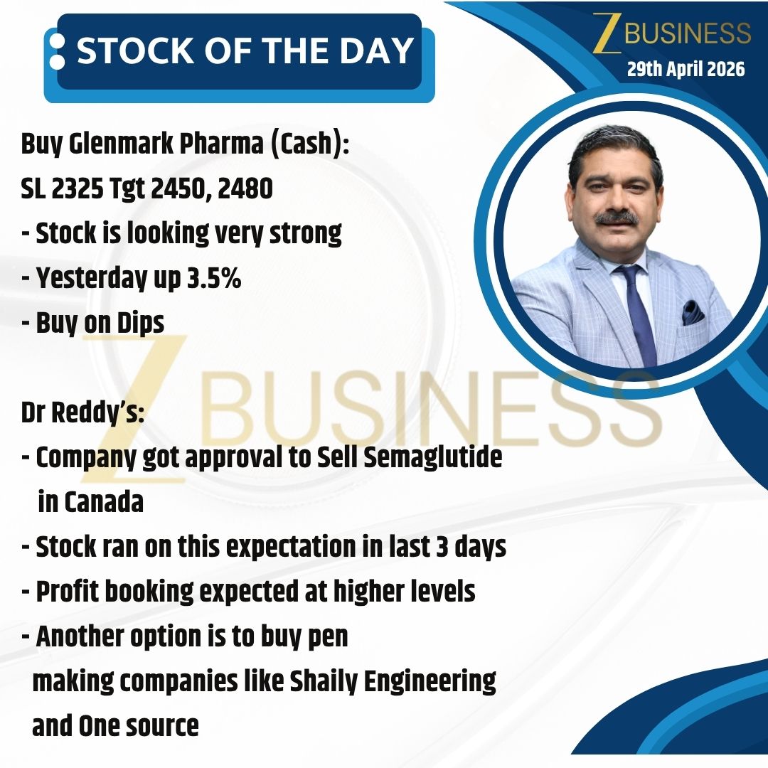 AnilSinghvi_'s tweet image. 29th April 2026 | Stocks Insights, Result Review और Stock of The Day

#Nifty #BankNifty #StockMarket #Trading #Invest 
@ZeeBusiness