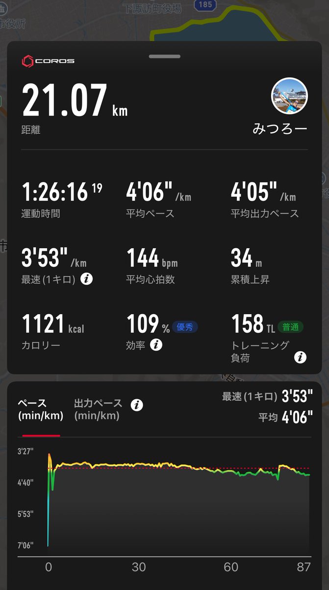 宮田光朗 tweet media
