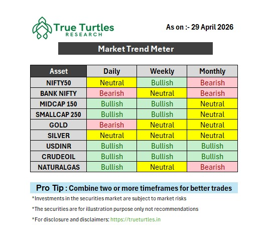 TrueTurtlesHQ's tweet photo. https://t.co/M0yb42KKrl