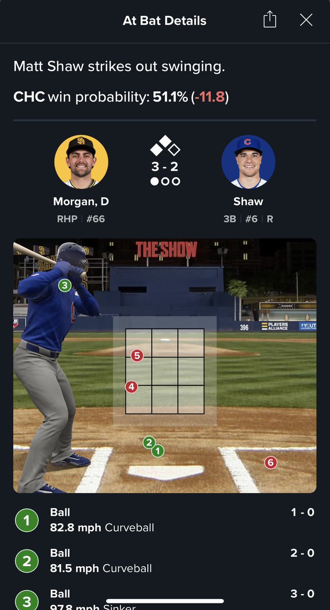 CadeIsKing_'s tweet photo. I can’t continue to defend Matt Shaw when he does shit like this https://t.co/lcIivVVljh