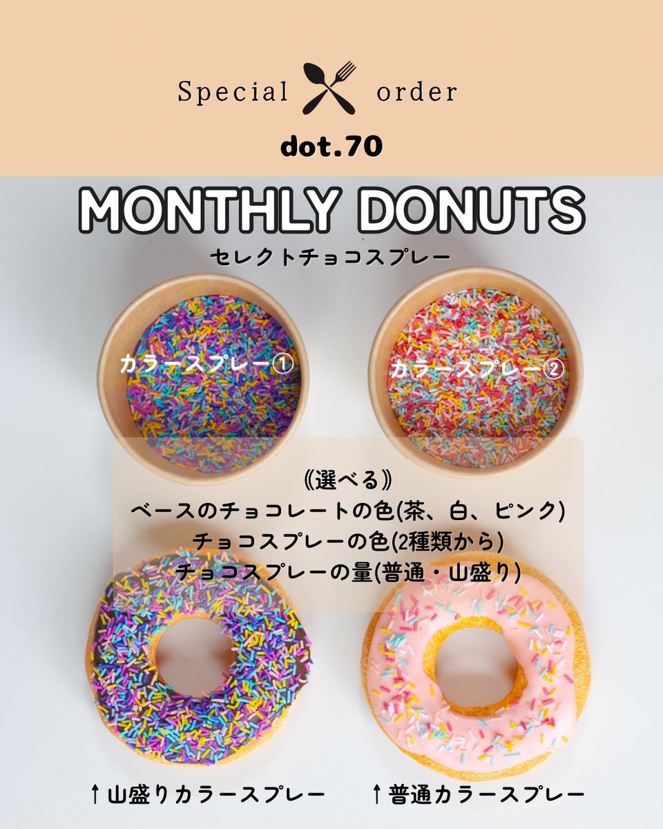 🍎なお🍎🐻dot.70🐻 tweet media