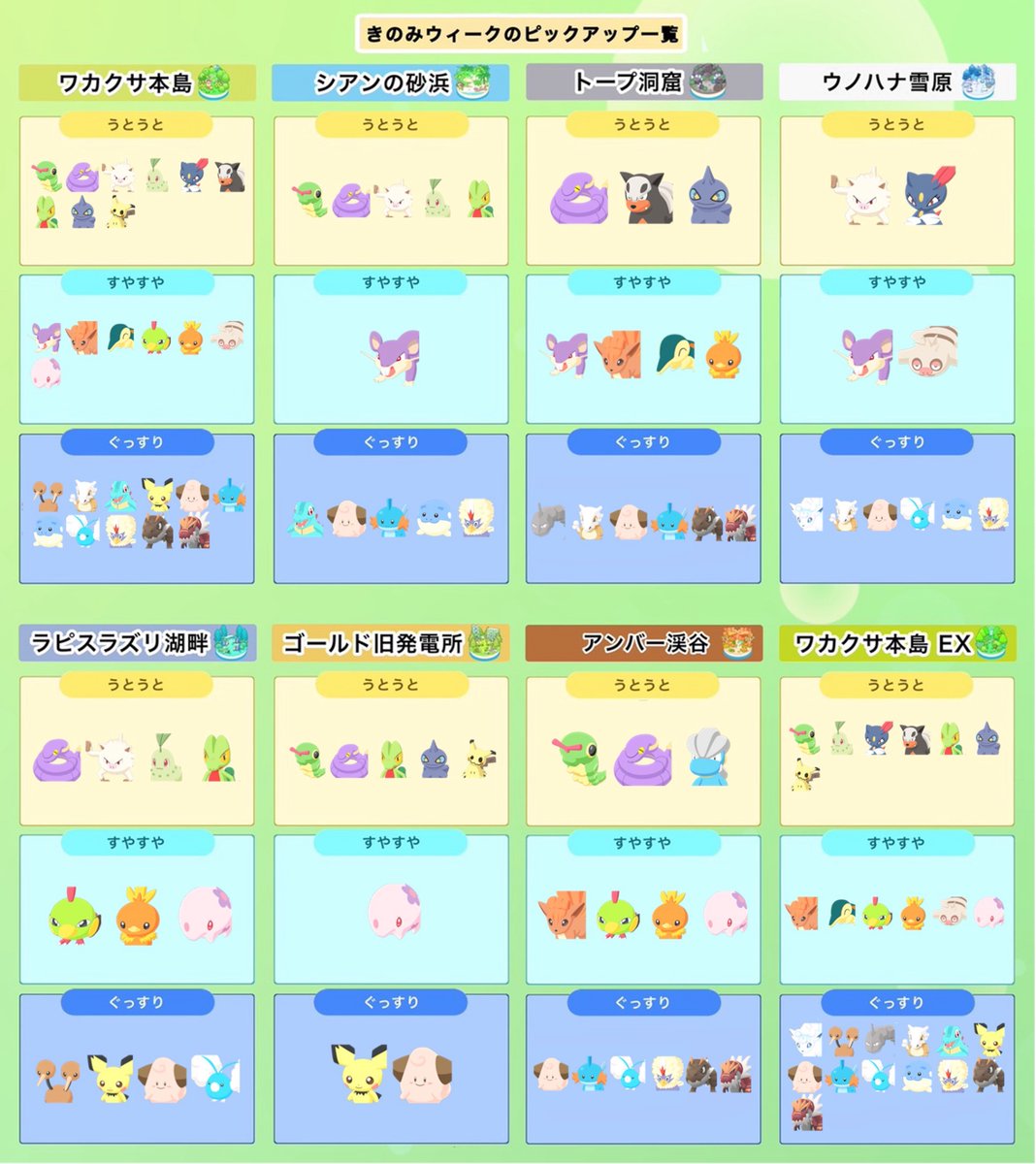 こいき@ポケモンスリープ tweet media