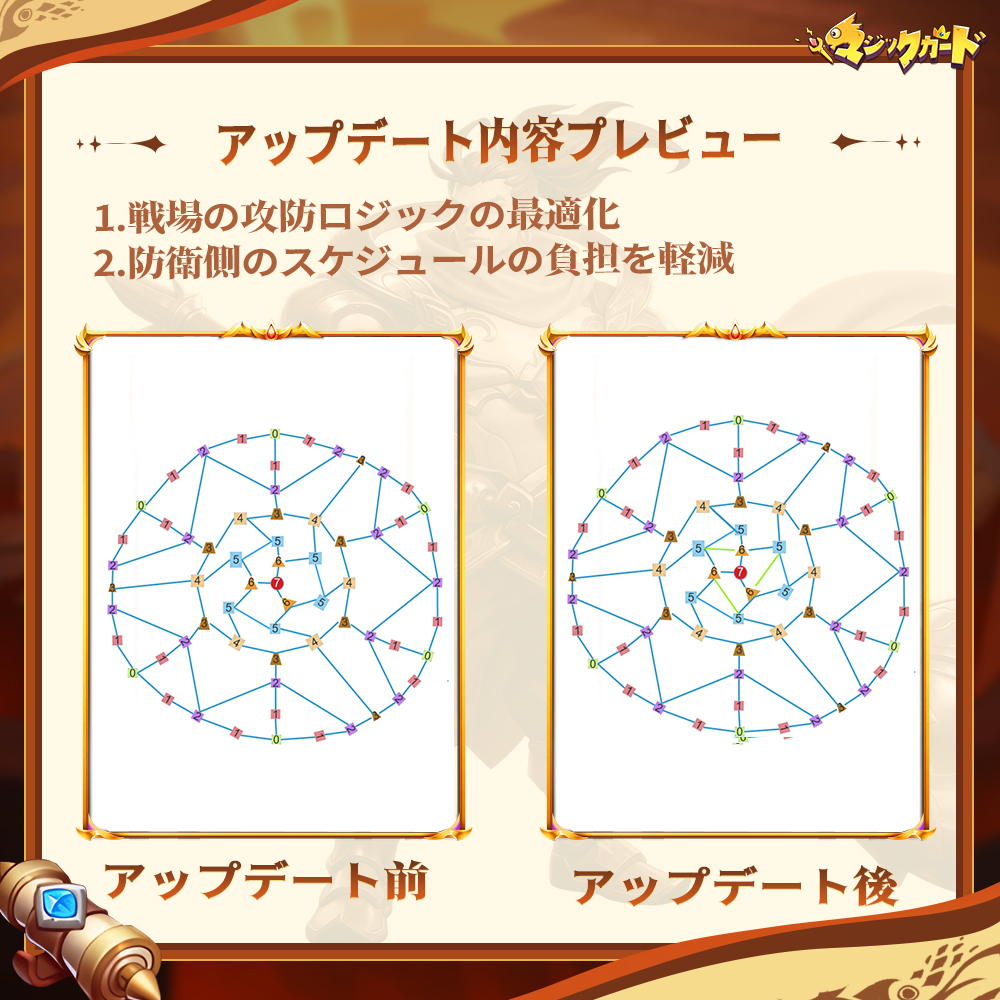 マジックカード tweet media