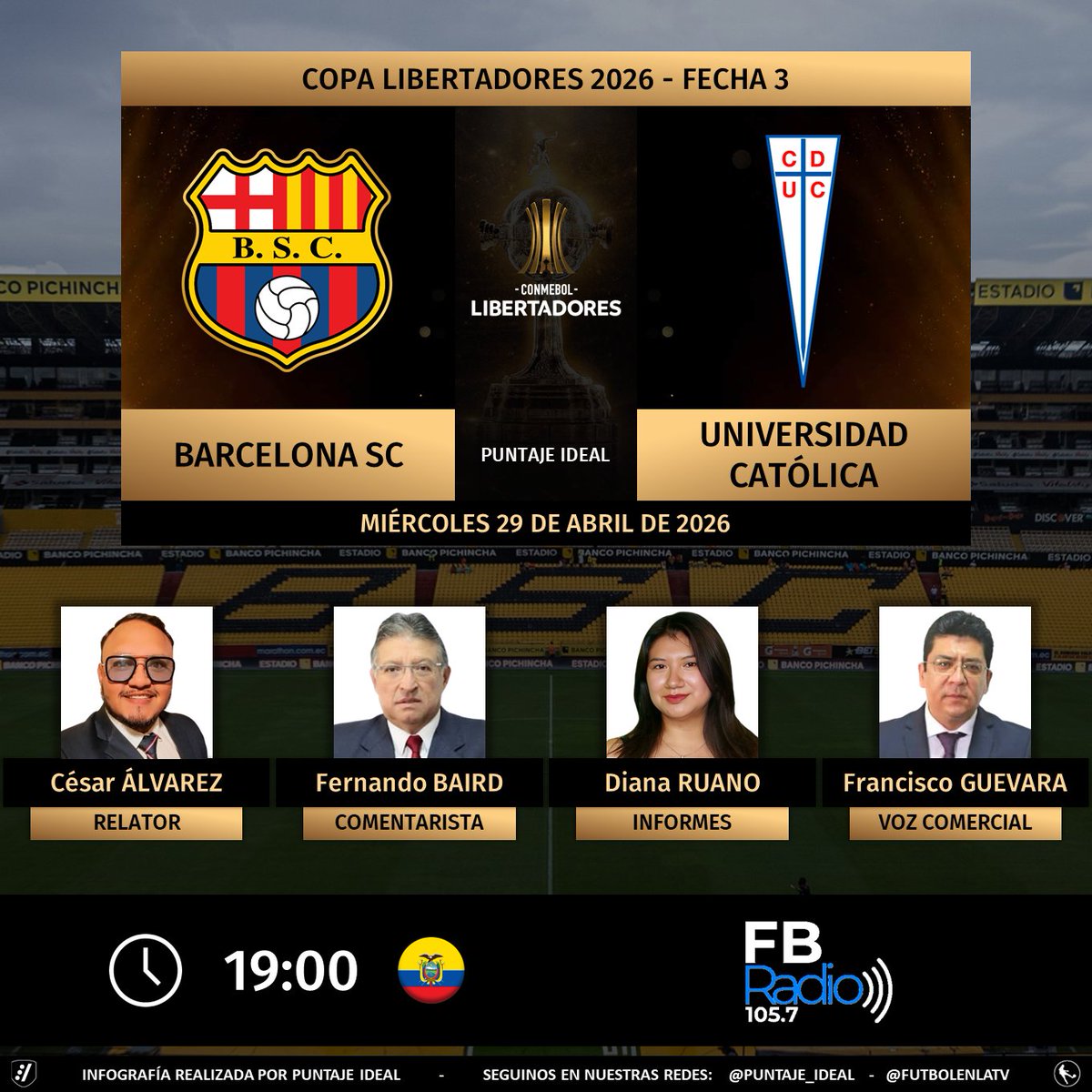 PuntajeIdealEC's tweet photo. ⚽ #Libertadores | 🇪🇨#BarcelonaSC vs. #UniversidadCatólica 🇨🇱
🎙 Relator: @CESAR_RADIO 
🎙 Comentarista: Fernando Baird
📋 Informes: @DianaCa2208 
🎙 Voz comercial: @panchoguevarae
📻 @FBRadio1
🤳 #FBRadio
Dale RT 🔃 https://t.co/YldUg1DbzL