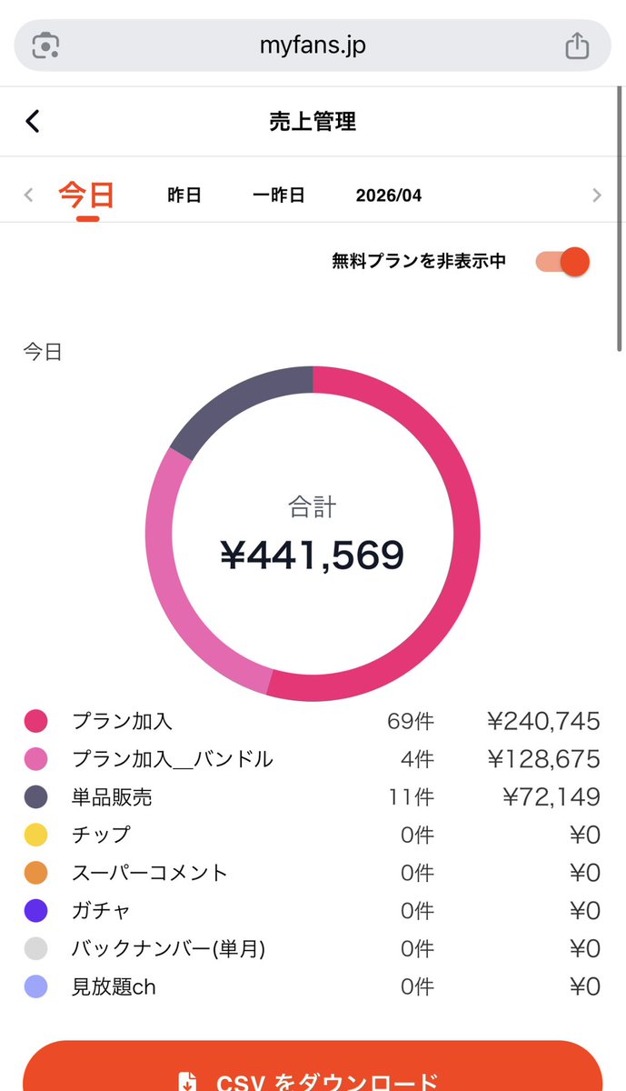 帝王【事務所経営】 tweet media