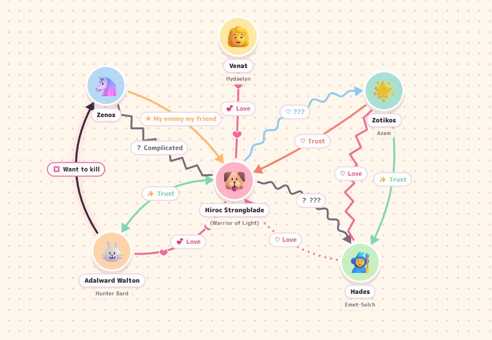 ドジ 🌸 tweet media