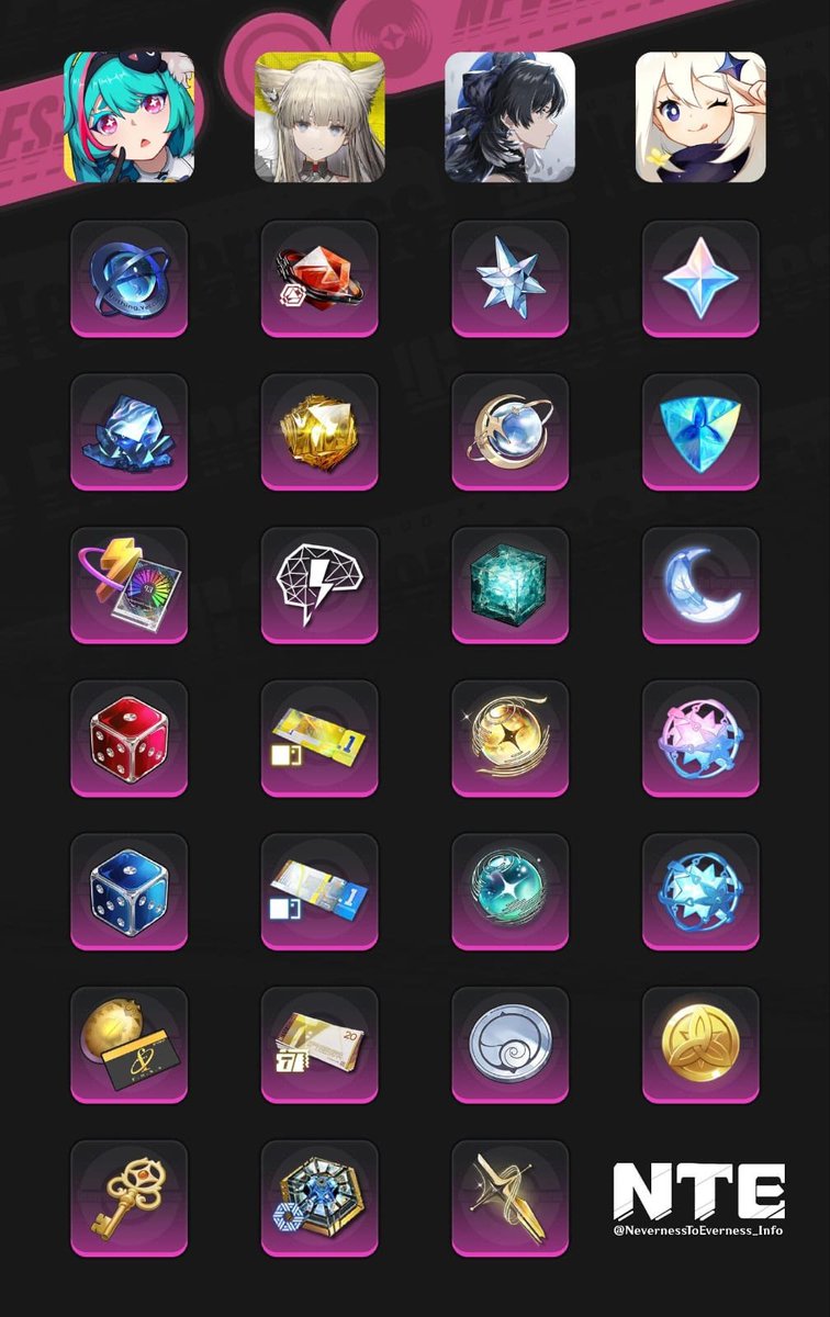 Gacha Zone tweet media