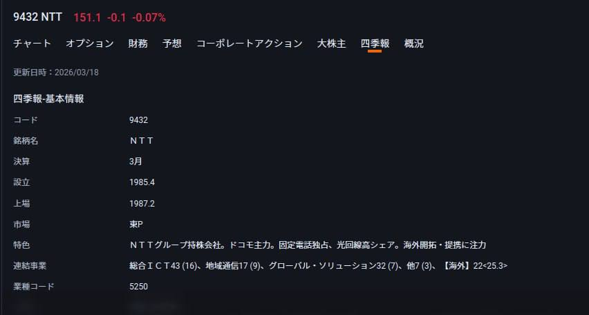値動きの痕跡 tweet media