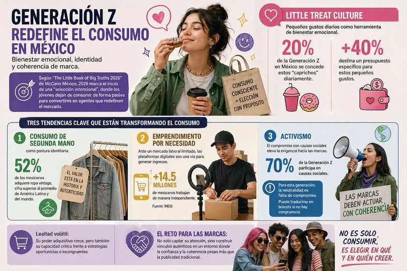 NORMA ISELA VÁSQUEZ tweet media