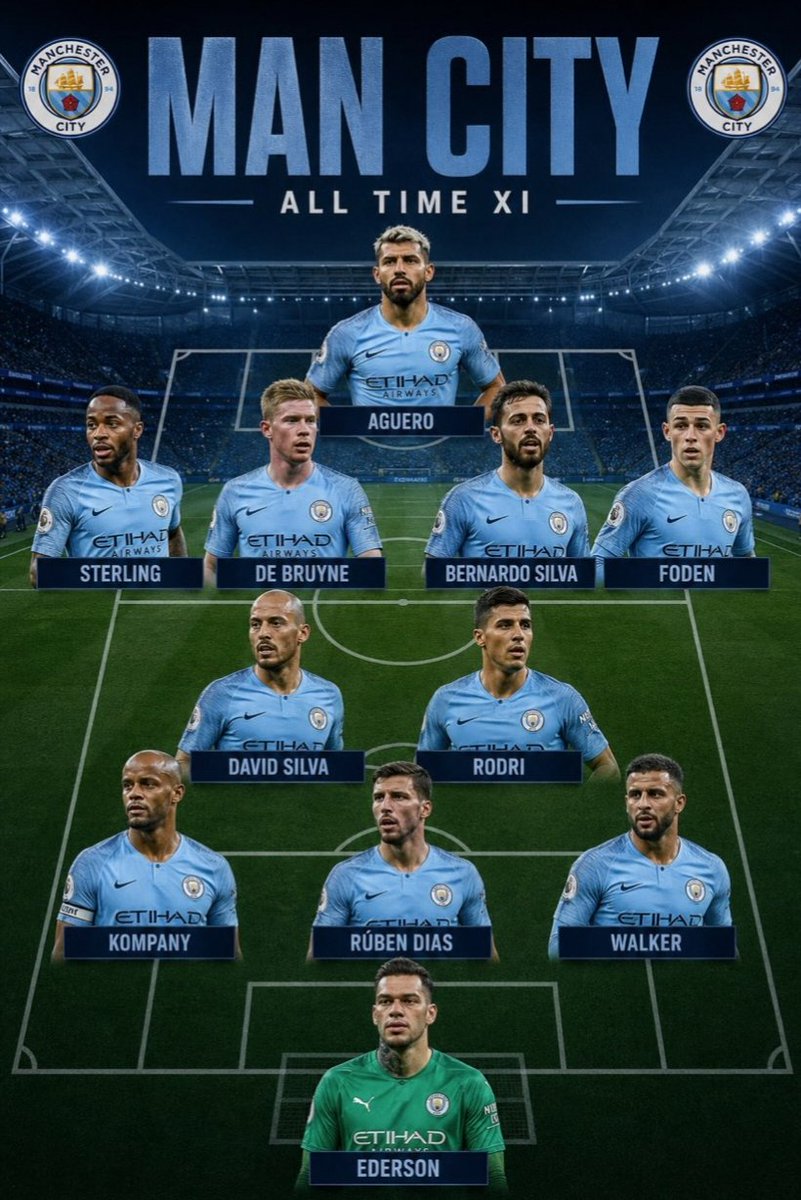 Cityzens Indonesia tweet media