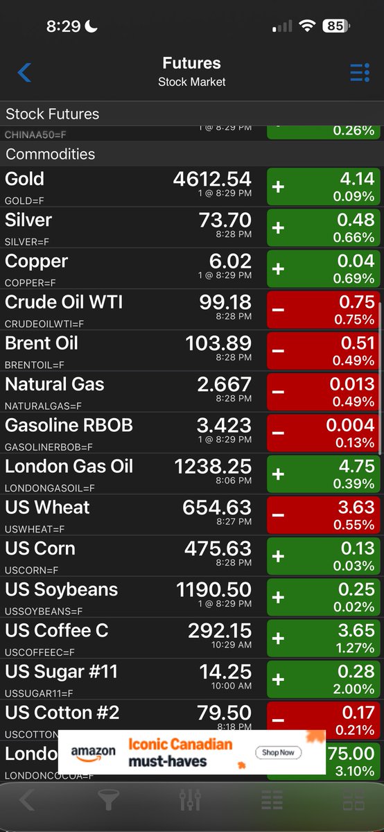 SpartanTrading's tweet image. #futures #markets up, holding the flag range to the upside here $SPY gold pulling back slightly into the 200sma on the daily here $UVXY $ES_F $JNUG $NUGT