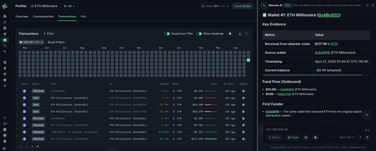Parody Elon Musk (Crypto Edition) tweet media