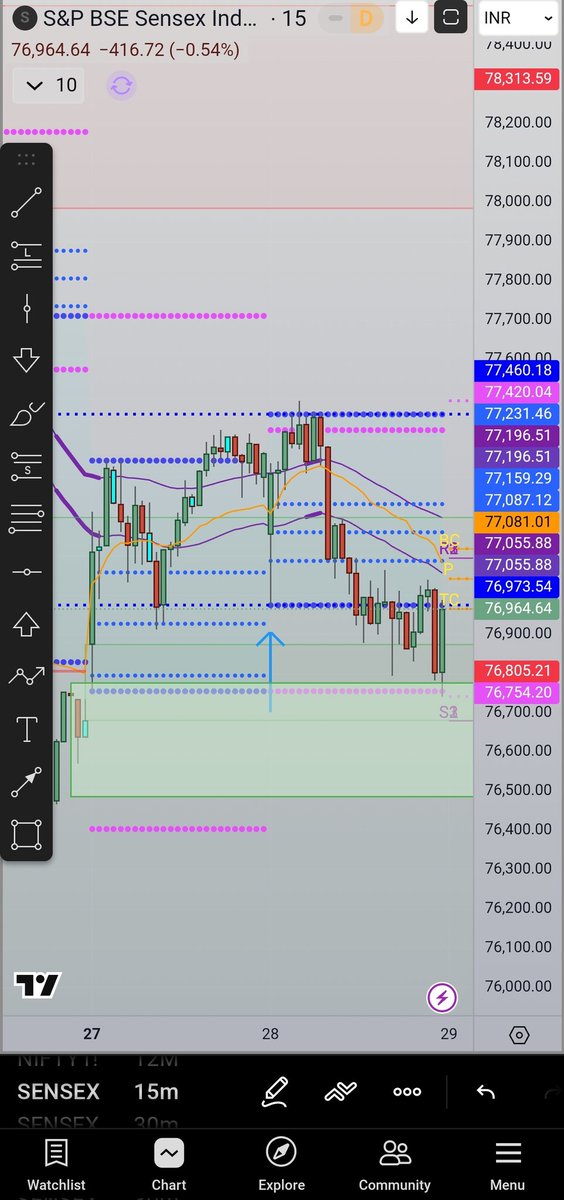 Manas Budhiraja tweet media