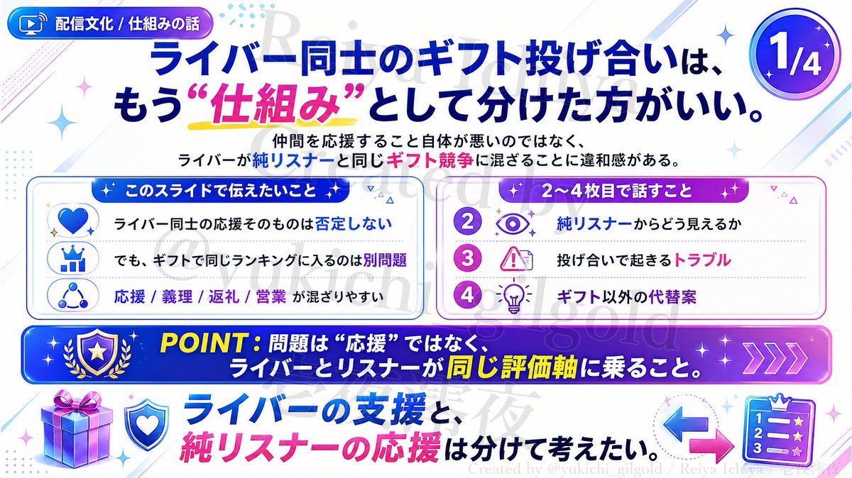 壱夜澪夜🌙個人勢Vtuber tweet media