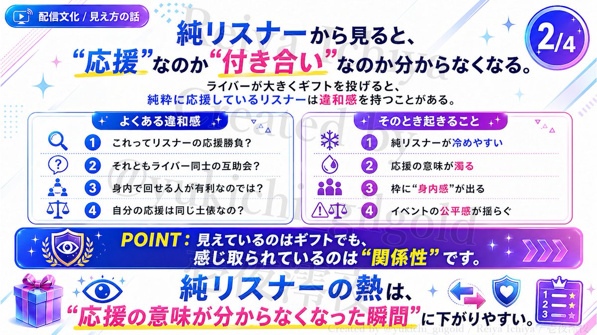 壱夜澪夜🌙個人勢Vtuber tweet media
