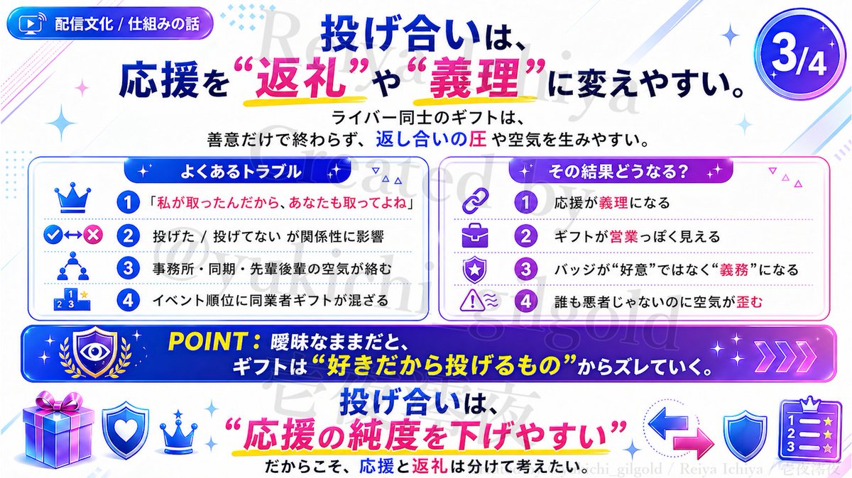 壱夜澪夜🌙個人勢Vtuber tweet media