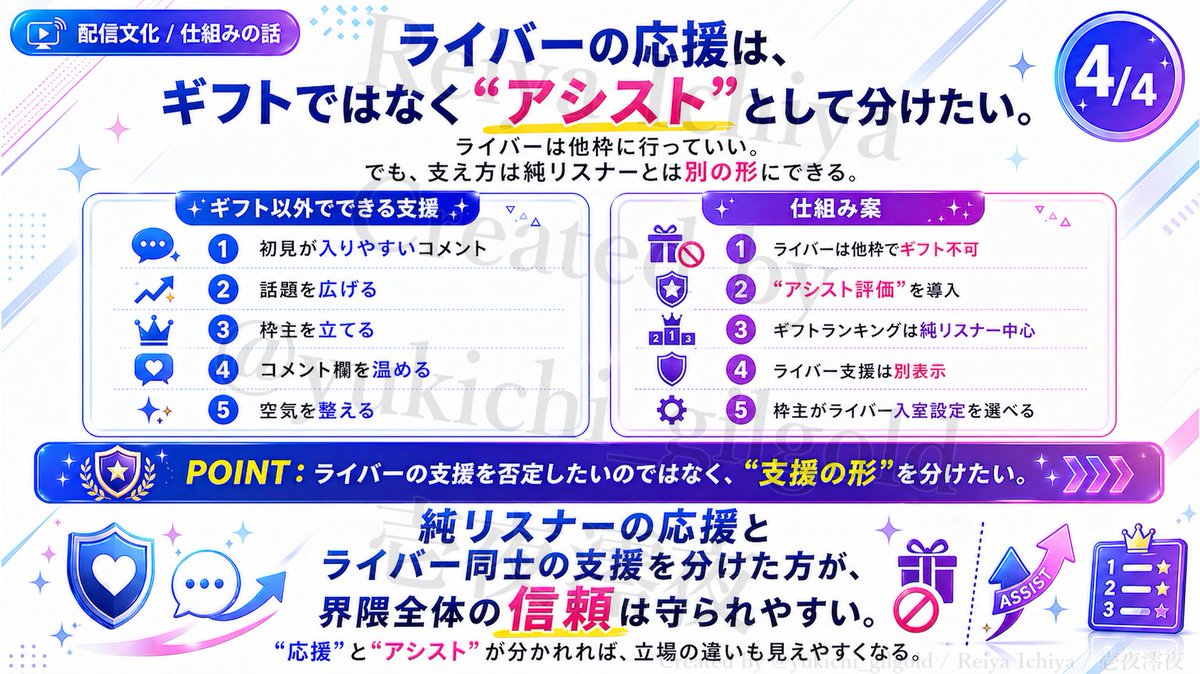 壱夜澪夜🌙個人勢Vtuber tweet media