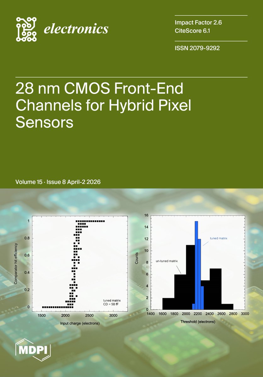 Electronics MDPI tweet media