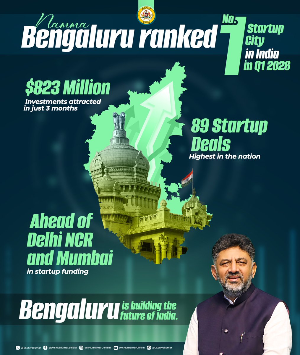 DK Shivakumar tweet media