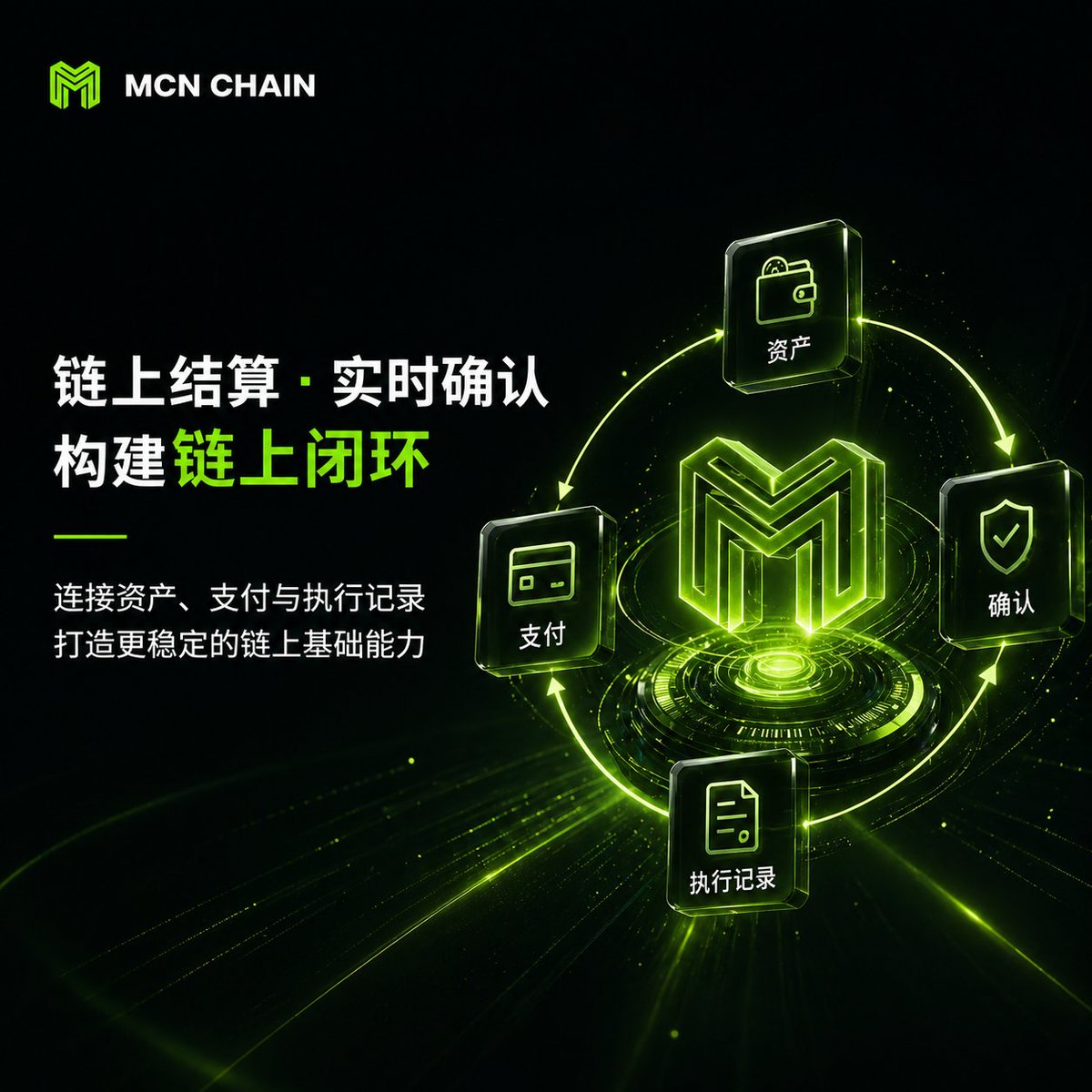 MCN Chain 中文 (@mcnchain) / Posts / X