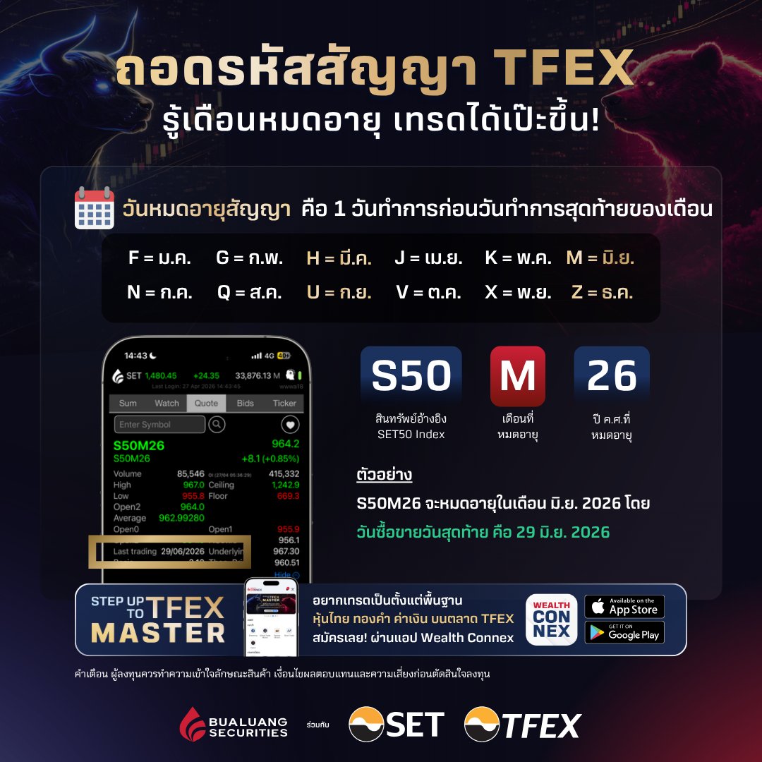 Bualuang Securities tweet media