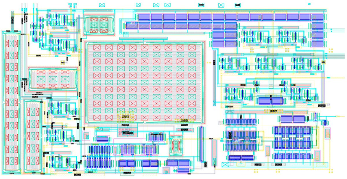 Electronics MDPI tweet media
