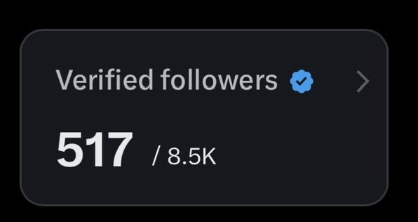 ไม่มี Moon หมาไม่ซื้อ tweet media