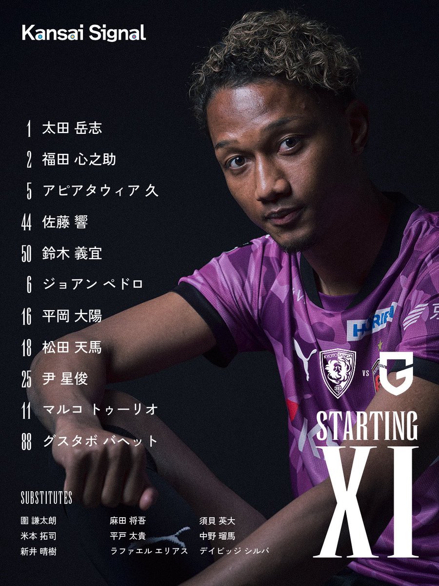 京都サンガF.C.【公式】 tweet media