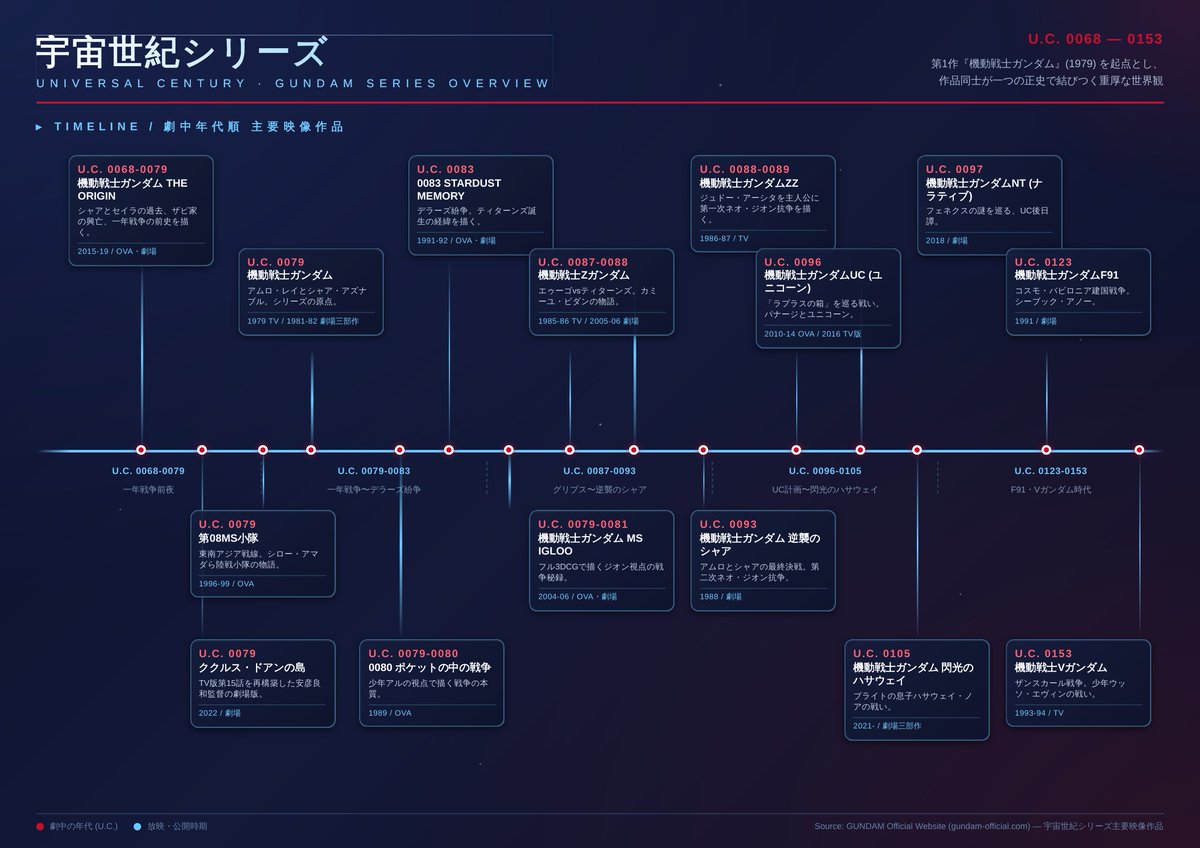 マサ | 洋楽を10倍楽しむアカウント tweet media