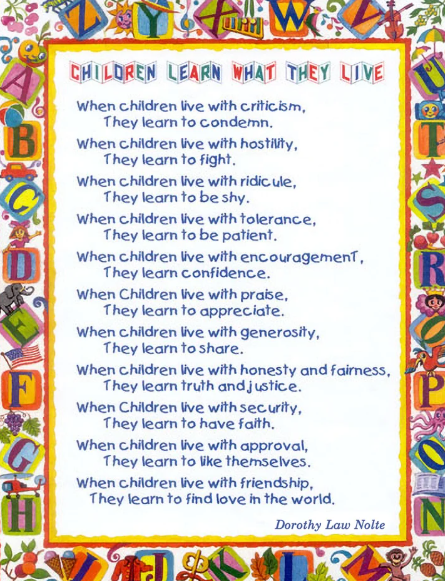 I grew up with this on the wall of the apartment my parents had in Brooklyn, N.Y.  in the 1960s

True then, true now and true always