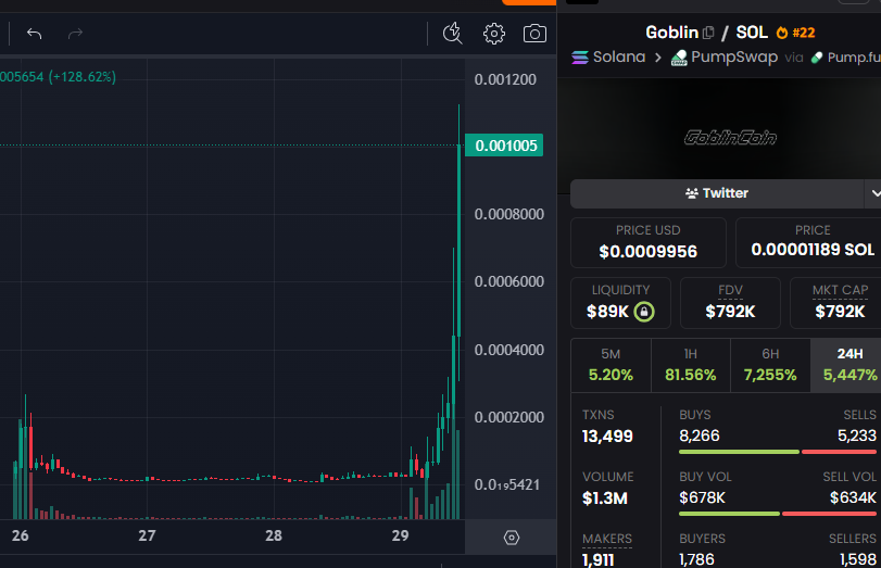 Airdrop_NewCoin's tweet photo. https://t.co/q9FmCjwzFk