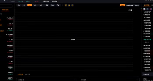 eric267738's tweet photo. 海外客户要的Bybit视觉UI效果定做的综合功能所出来了。

功能齐全无需二次开发，直接部署上线，高效适配海外运营需求

Growblocks 专业区块链一站式开发服务全新定制UI 和交易所源码，三端适配流畅体验合约、期权交易，搭配 IEO、NFT、锁仓挖矿、理财增值玩法等
#交易所开发 #币币交易 #IEO #NFT https://t.co/GjZzlmq813