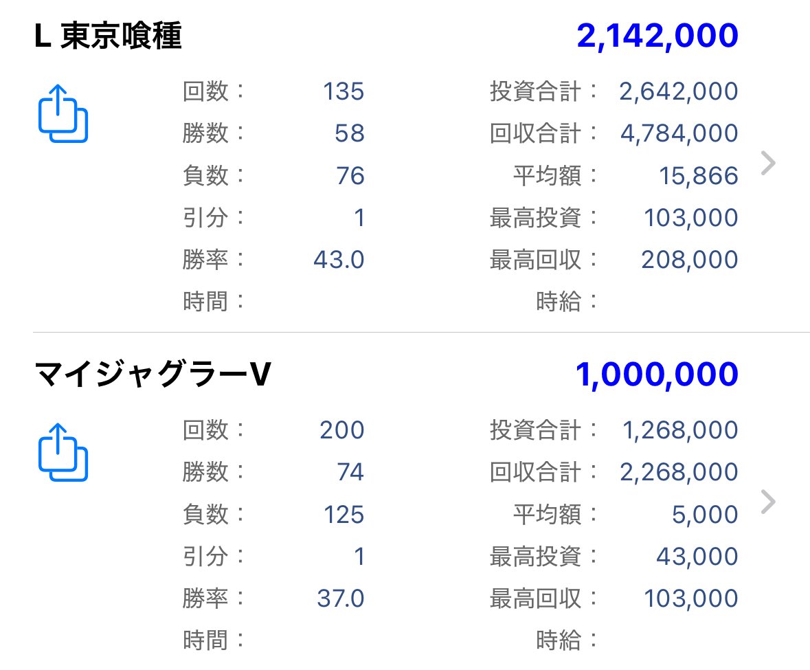あくあまりん tweet media