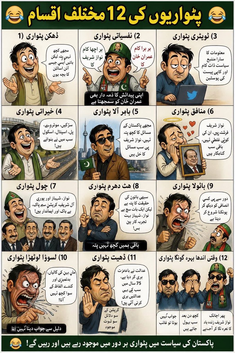 RanaZeeshanPTI's tweet photo. پٹواریوں کی 12 مختلف اقسام https://t.co/UVTk37tBE3
