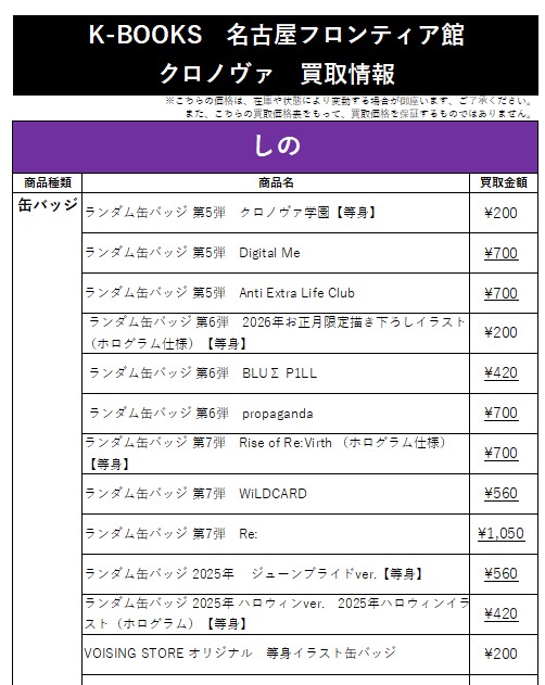 しの クロノヴァ Digital Me 缶バッジ 第5弾 10点 クロノヴァ缶バッジ第5弾…しのさんdigitalME｜Yahoo!フリマ（旧PayPay