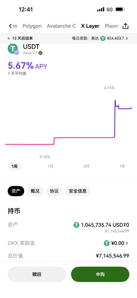 赚_LCat tweet media