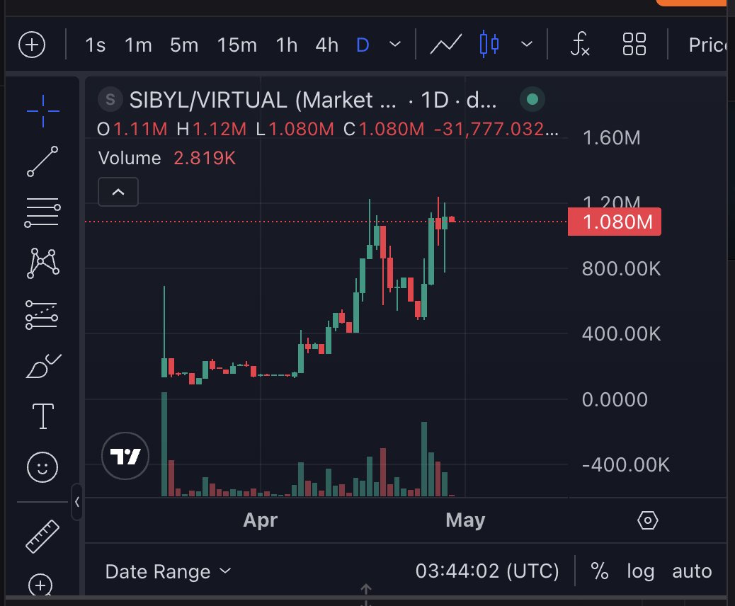 mafia.base.eth tweet media