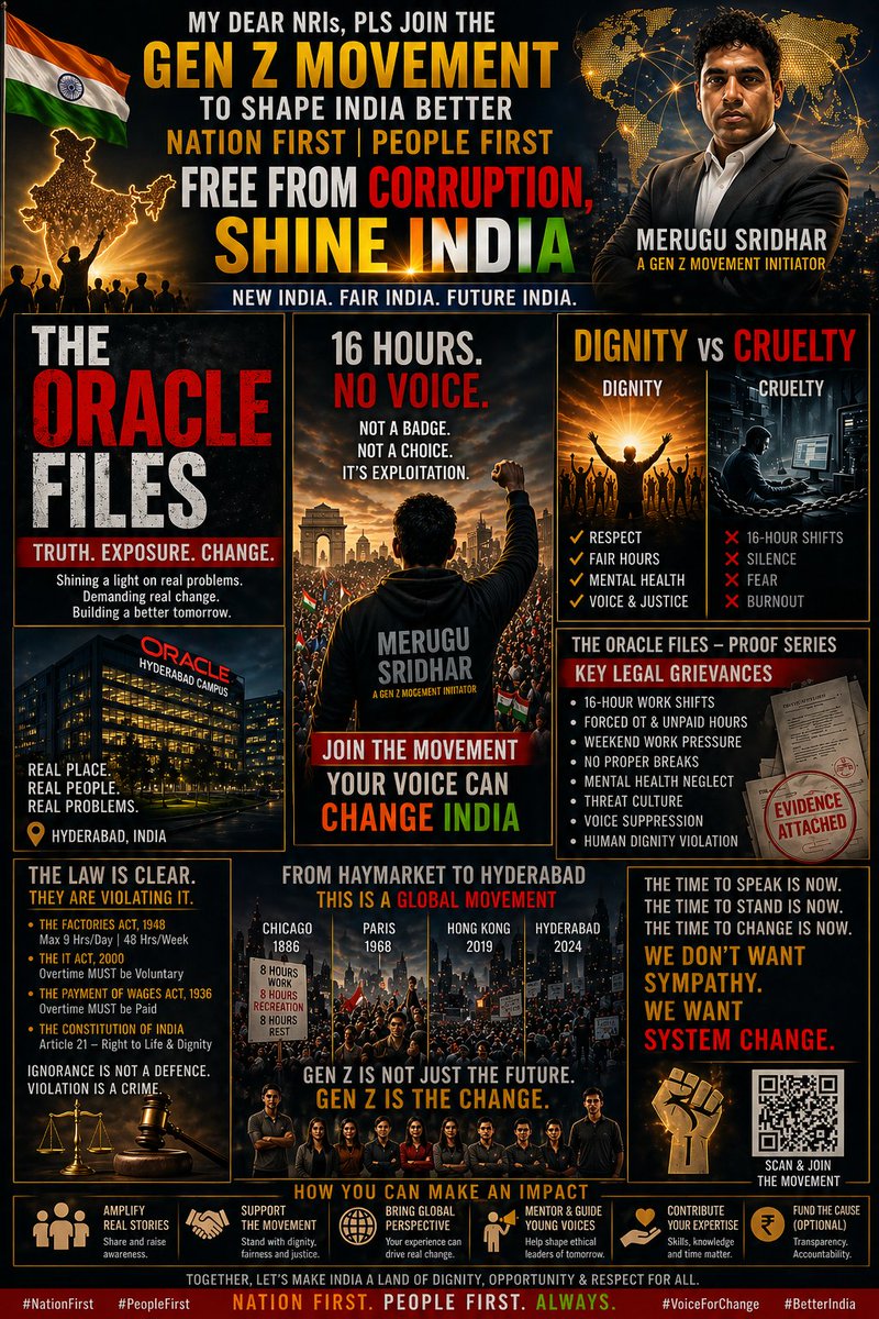 sridhar_merugu's tweet image. NRIs, this is your moment.
Not just to watch India grow—
 👉but to help shape it.
Nation First. People First.
Free from corruption. Shine India.
#NationFirst
#PeopleFirst
#GenZMovement
#TheOracleFiles
#MeruguSridhar
#NRIs
#GlobalIndians
#IndiansAbroad
#FreeFromCorruption