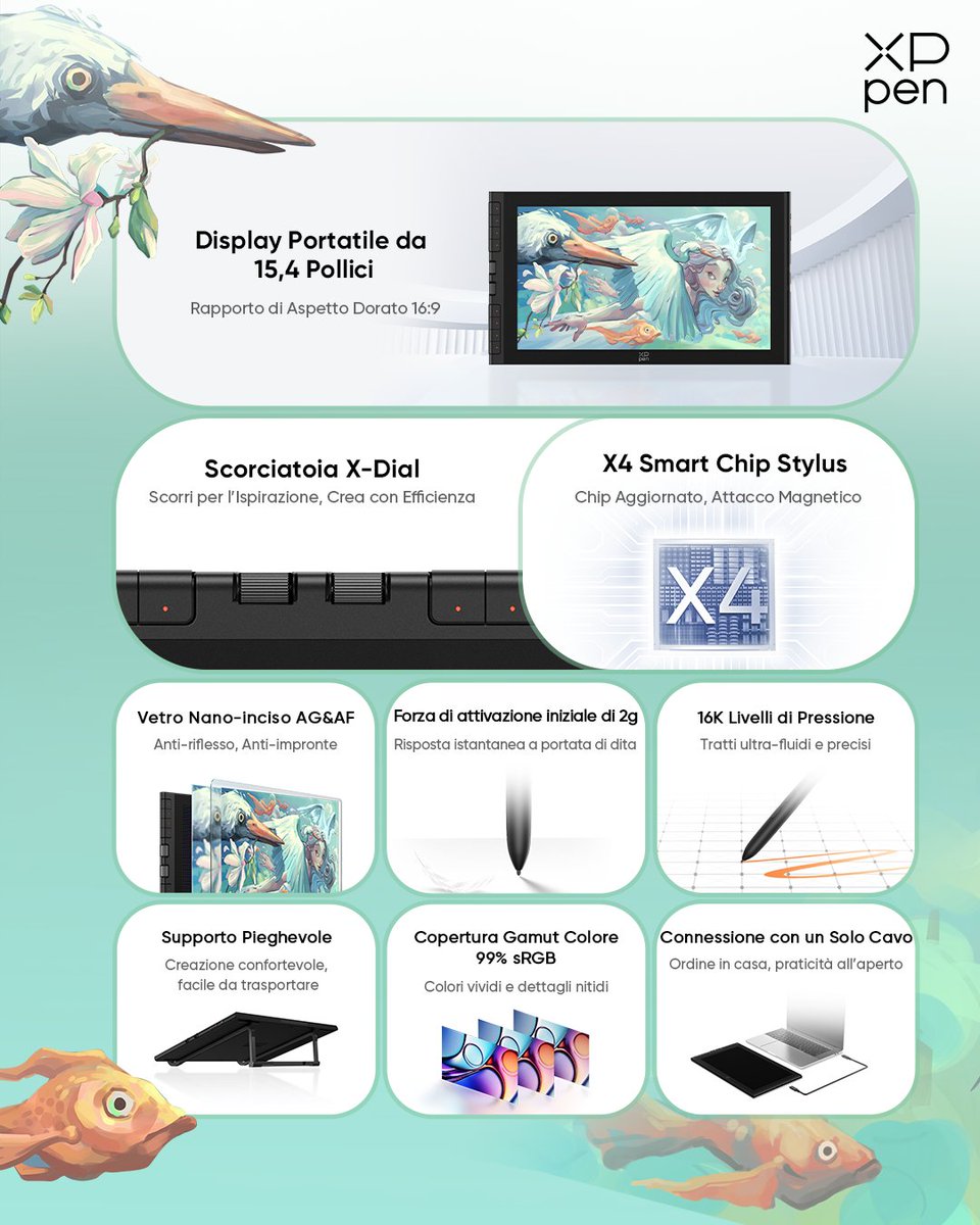 xppen_it tweet media