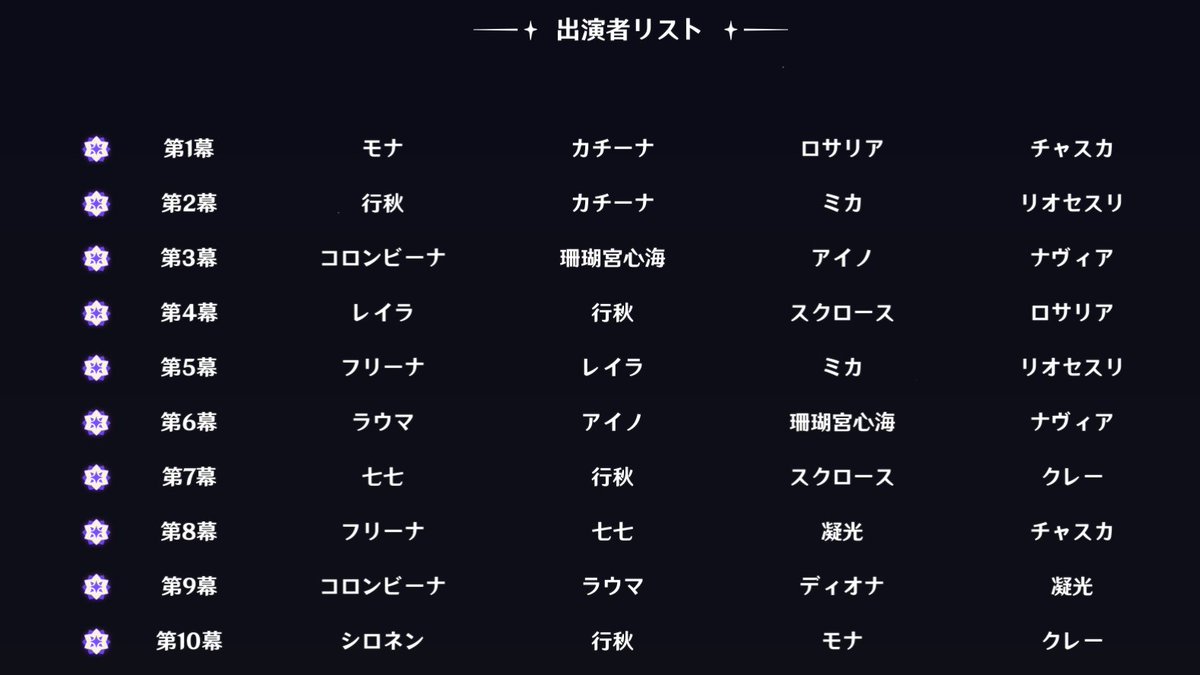 あねのね♤ tweet media