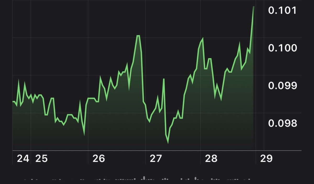 Jake Wujastyk tweet media