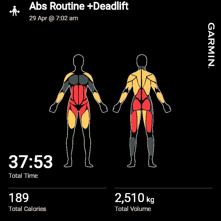 Strength training done focused on core and hamstring !! #garmin #beatyesterday