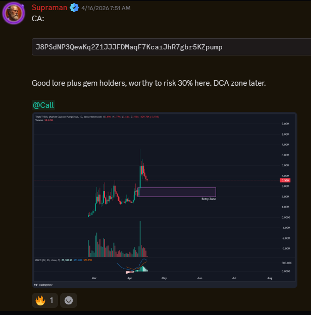 ChainVision tweet media